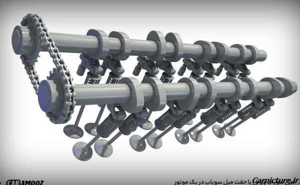 عکس های موتور بنزینی