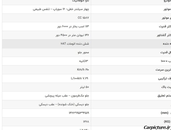 عکس ماشین پژو جدید