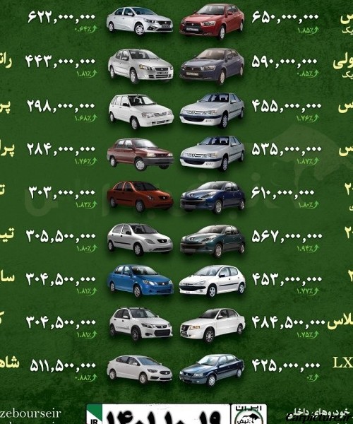 ماشین های ایران خودرو با عکس و قیمت
